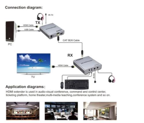 Adaptorler /Çeviriciler / PCPRO Adaptorler /Çeviriciler